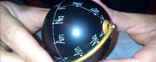 Péndulo Universal · Para que sirve · de Radiestesia