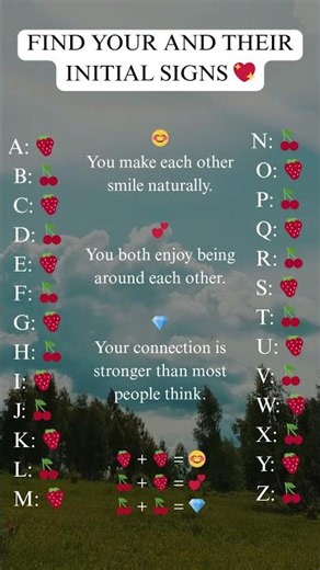 FIND YOUR AND THEIR INITIAL SIGNS 💖 #shorts #soulmate