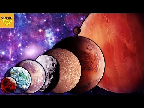 Real Size of Star Wars Planets