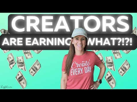 Creators Are Earning WHAT?! 2024 State of the Creator Economy Report