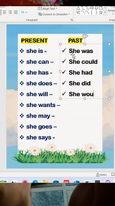 Present vs Past comment your answer.... #Present #past | Teacher She