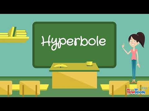 Hyperbole Powtoon
