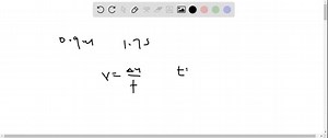 SOLVED:You carry a bucket with water that has a natural sloshing period of 1.7 s. At what walking speed will water splash if your step is 0.90 m long?