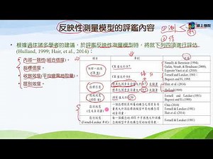 5-1 評鑑反映性測量模型簡介 | 16小時學會結構方程模型：SmartPLS初階應用