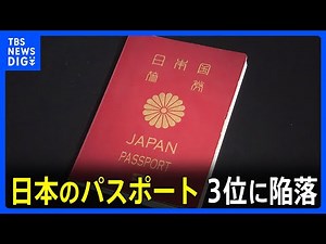 日本パスポート3位に　5年間守り続けてきた“世界最強”首位の座から陥落　世界のパスポートランキング｜TBS NEWS DIG