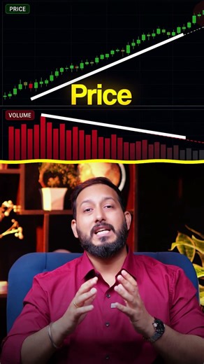 Volume Trading Explained | 4 Volume Signals Every Trader Should Know | SEBI RA