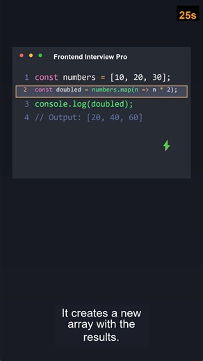 javascript map and filter method #shorts #coding #javascript