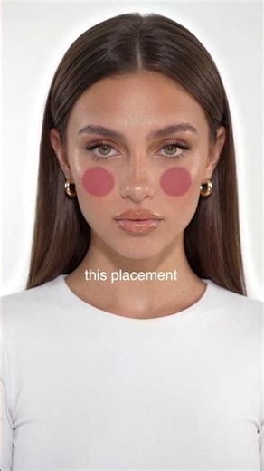 Every Blush Placement and What It Actually Does to Your Face