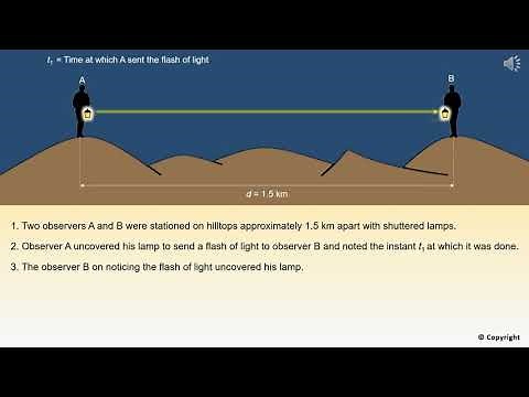 Galileo's experiment| Speed of light