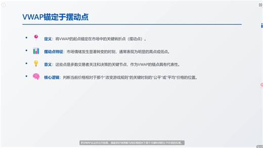2、VWAP锚定技术基础
