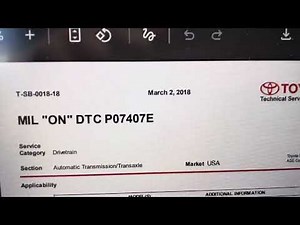 Toyota GTS+ (Software)