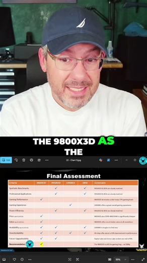 What's The Best CPU For Gamers? #pcgaming #pcgamer