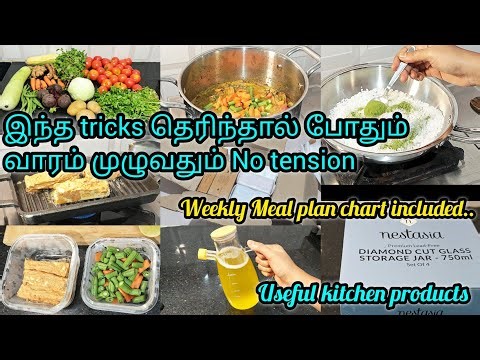 Weekly meal plan menu ideas | meal chart| useful kitchen products ft.Nestasia |useful kitchen tips