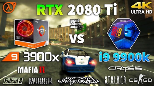 R9 3900X vs i9 9900K in old games 4K