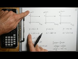 WHAT IS THE VARIABLE IN A CONSTANT FUNCTION?