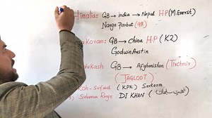 40K views · 1K reactions | ETEA test k Lea important topic | Sheraz Khan | Facebook