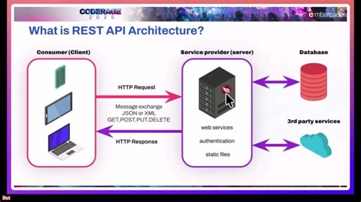From Heavy Syncs to Whisper Updates, even over REST! | Embarcadero Technologies