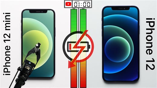 iPhone 12 vs 12 Mini Battery Life: Is the Mini really THAT bad? - Smart.DHgate – Trusted Buying Guides for Global Shoppers