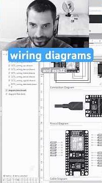 8 Free templates for your electronics design diagrams #opensource #scuttlerobot #drawio