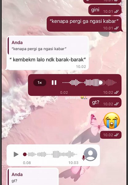 Belajar Bahasa Lombok untuk Pemula
