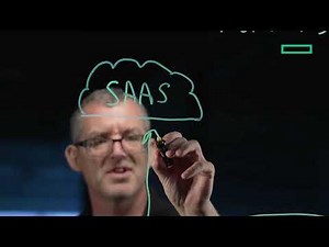 Protecting hybrid workers with SSE