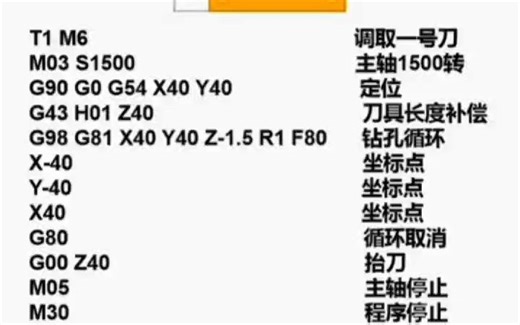 G81点孔程序编程格式