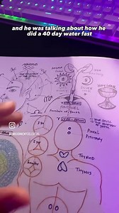 5.6K reactions · 3.8K shares | High frequency matter becomes illuminated  The Hearth Book  https://ascend.embodimentcelestial.com/courses/hearth-book https://linktr.ee/EmbodimentCelestial #spirituality #meditation #nutrition #focus #healing #Consciousness #fyp #spiritualtiktok #Spiritualawakening #vegan #celestialuniversity #embodimentcelestial #zodiac #hearthbook | Embodiment Celestial | Facebook