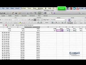 Plotting of PE Band Charts New
