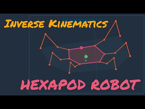 Hexapod Robot Inverse kinematics Visualizer (with Javascript and React)
