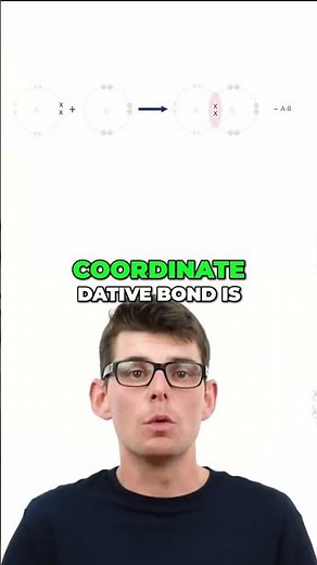 Coordinate (Dative) Bonds Explained!