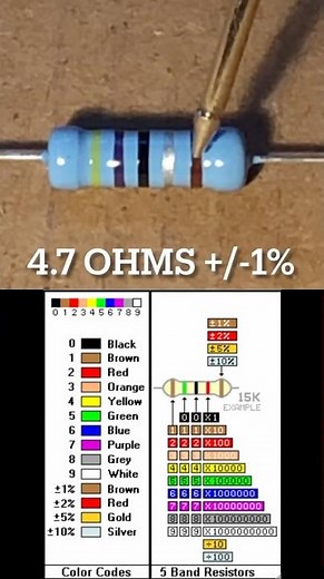 4.7 ohms Resistor Example #electronics #diyprojects #electrician