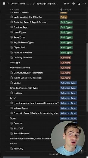 Help Me Teach You TypeScript