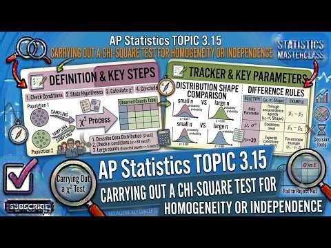AP Statistics TOPIC 3.15 Carrying Out a Chi-Square Testfor Homogeneity or Independence