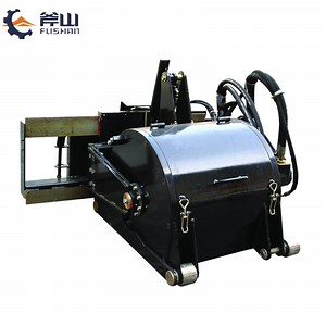 [Hot Item] Road Asphalt Milling Concrete Planer Skid Steer Cold Planer Attachment