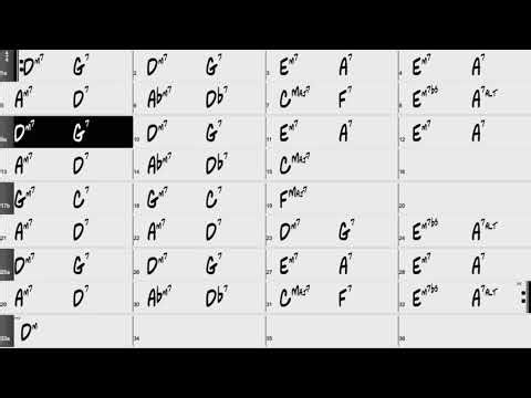 Satin Doll 150bpm bass and drums backing track