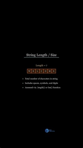 “All String Concepts in One Short | Python Tutorial ⚡”