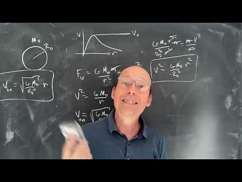 Astrophysics: Galaxy Rotation Curves and Dark Matter