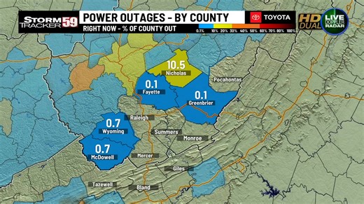 Chief Meteorologist Joe Fitzwater is live in the weather lab with a Sunday afternoon update. www.wvnstv.com/weather | StormTracker 59