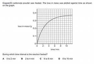 Copper(II) carbonate powder was heated. The loss in mass was pl... | Filo
