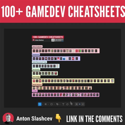 I’ve spent YEARS making these cheatsheets.Now I’m giving them away for FREE.Here’s what’s inside:• 🎮 100  gamedev cheatsheets• 🧠 Game design guides• 🗂️ Production cheatsheets• 📊… | Anton Slashcev | 58 comments