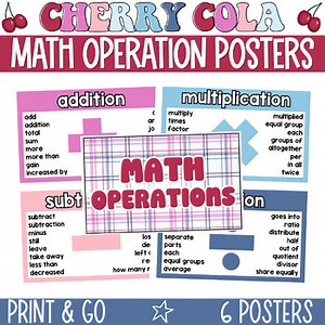 Math Operation Posters / Math Symbol Posters / Retro Cherry 90s Classroom Decor