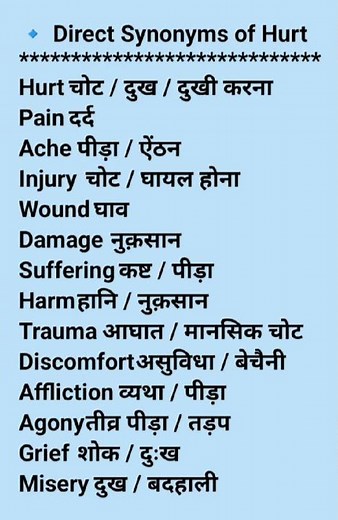 Direct Synonyms of Hurt. #english #natureacademy