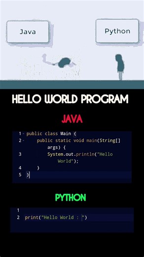 Python vs Java | #shorts #python
