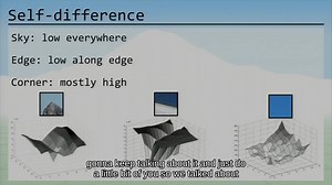 计算机视觉的古老秘密 -  07  - 匹配，RANSAC，SIFT和HOG（英文字幕）