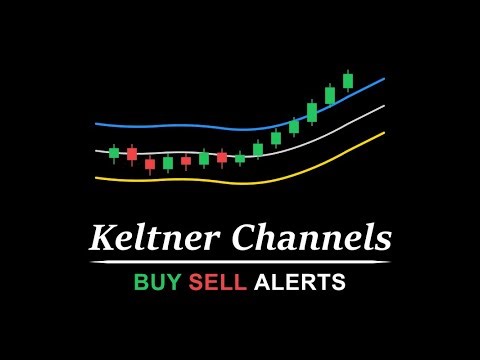 Keltner Channels Buy Sell Alerts Indicator MT5