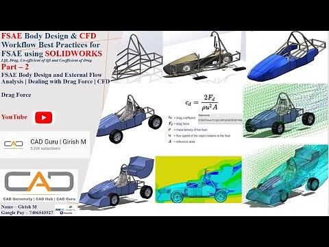 FSAE Body Design CFD Workflow Best Practices for FSAE using SOLIDWORKS