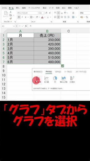 クイック分析で即チャート化！