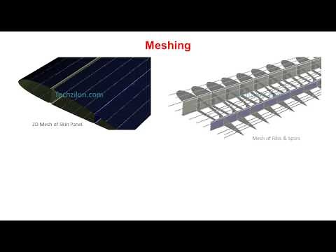 How to do FE Analysis for the Aircraft wing