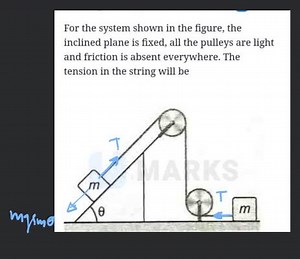 For the system shown in the figure, the inclined plane is fixed... | Filo