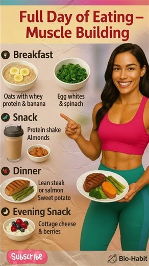Full Day of Eating Muscle Building | Complete Muscle Gain Diet Plan #health #diet